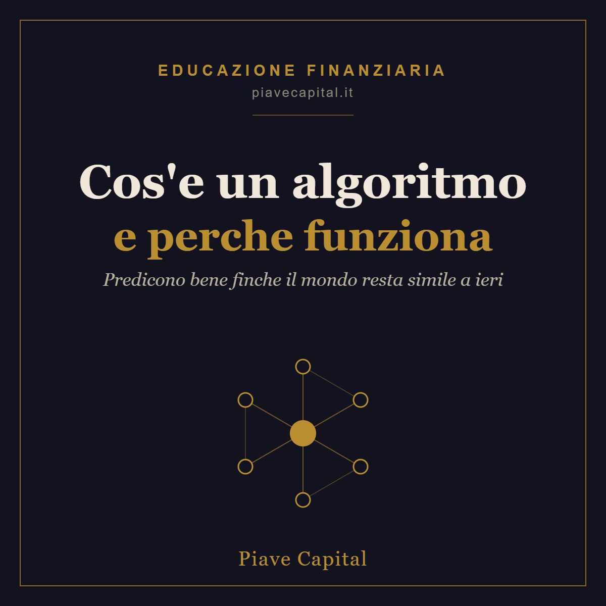 Cos’è un algoritmo e perché oggi “funziona”