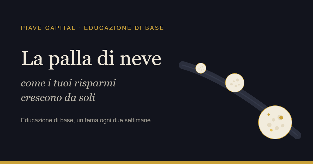 La palla di neve: come i risparmi crescono con l’interesse composto