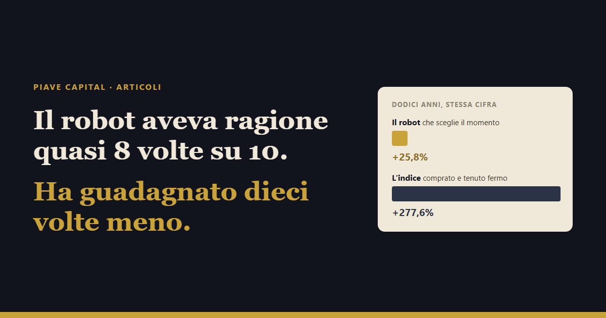 Il robot aveva ragione quasi 8 volte su 10 e ha guadagnato dieci volte meno dell'indice comprato e tenuto fermo